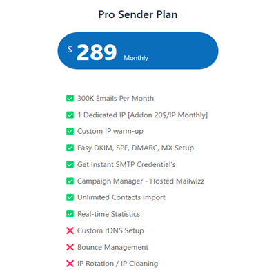 Pro Sender Plan